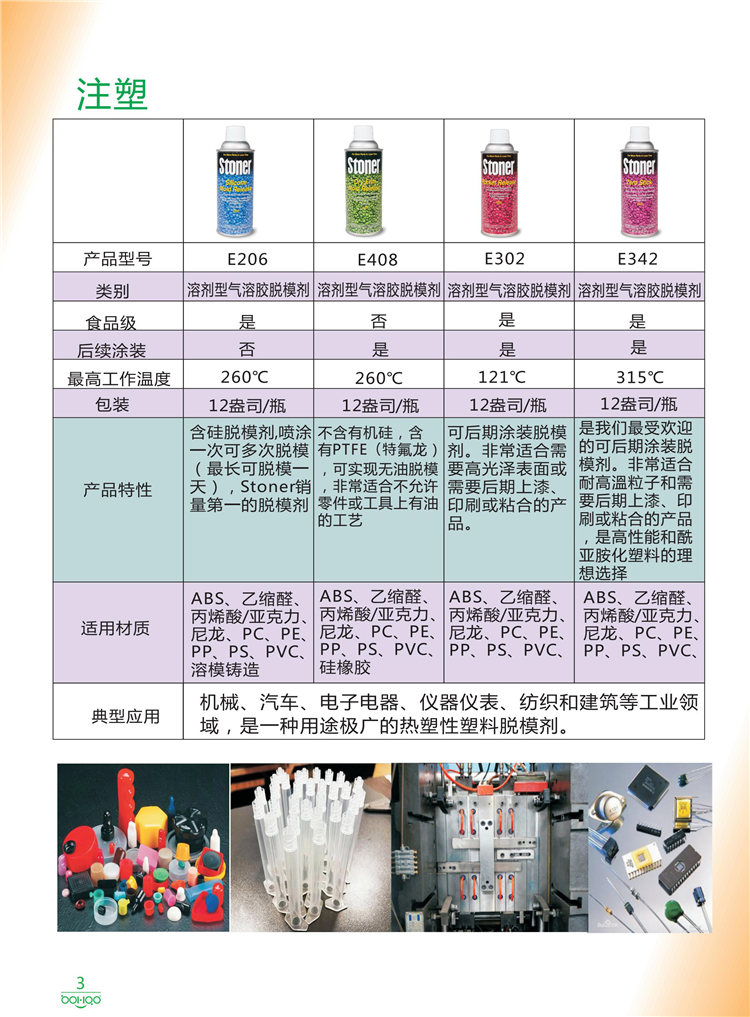 美國(guó)Stoner產(chǎn)品畫(huà)冊(cè)：塑料、聚氨酯、復(fù)合材料、橡膠制品等行業(yè)助劑（脫膜劑、清潔劑、防銹劑 、除油劑、潤(rùn)滑劑、助流劑等）-3