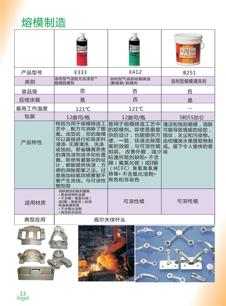 美國(guó)Stoner產(chǎn)品畫(huà)冊(cè)：塑料、聚氨酯、復(fù)合材料、橡膠制品等行業(yè)助劑（脫膜劑、清潔劑、防銹劑 、除油劑、潤(rùn)滑劑、助流劑等）-13