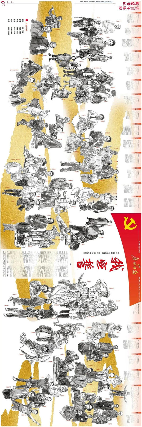 建黨百年丨歲月見初心，平安闊步向前行！