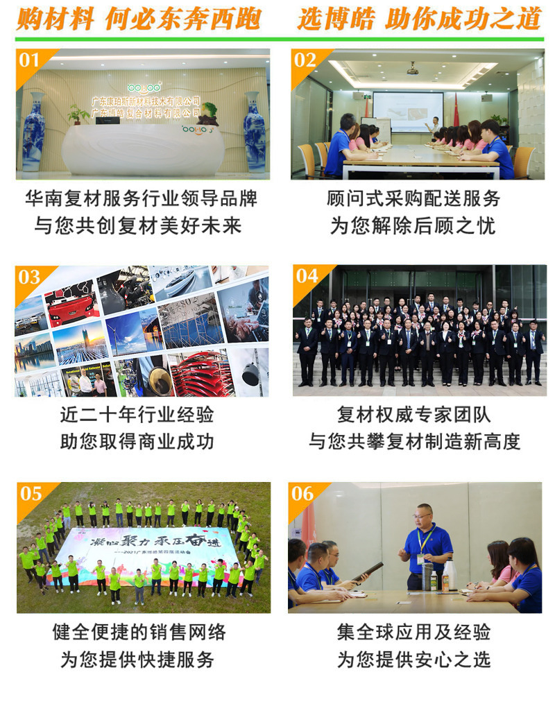 購(gòu)復(fù)合材料，何必東奔西跑，選擇廣東博皓，助你成功之道