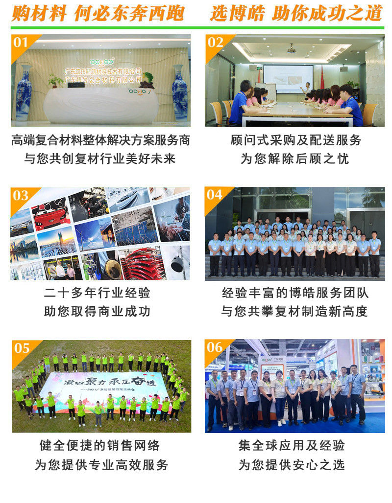 購復(fù)合材料，何必東奔西跑，選擇廣東博皓，助你成功之道