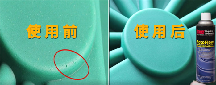 Stoner TraSys 4000 RotoFlow產(chǎn)品應用效果