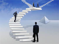 【博皓課堂】老板用人，不看能力，先看這幾點！