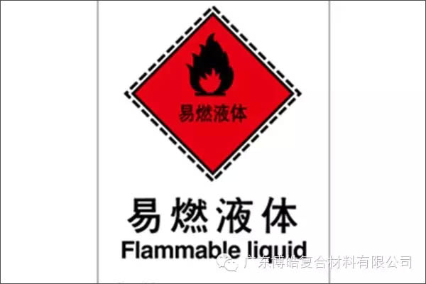 【博皓課堂】關(guān)于復(fù)合材料須知的安全常識(shí)&mdash;&mdash;樹脂篇-3