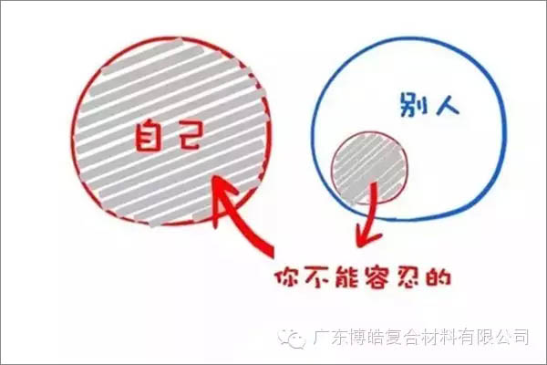 【博皓感悟】這樣的思維，害人不淺！-3