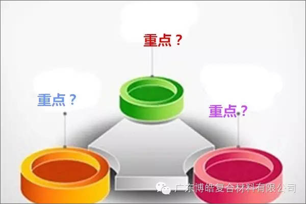 【博皓課堂】團(tuán)隊拖延癥，腫么辦？-2